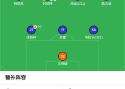 金年会-德甲拥有多少顶级球队？详细实力分布分析